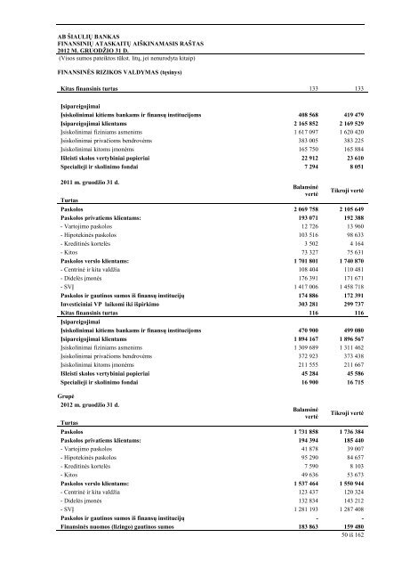 metinis 2012 lt.pdf - GlobeNewswire