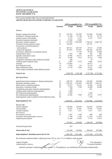 metinis 2012 lt.pdf - GlobeNewswire