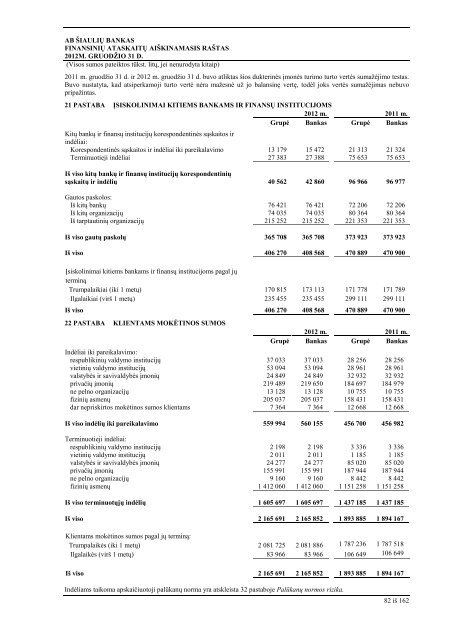 metinis 2012 lt.pdf - GlobeNewswire