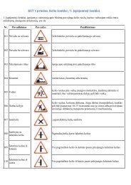 KET 1 priedas. Kelio Å¾enklai / I. Ä®spÄjamieji Å¾enklai - Fura.lt