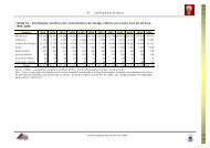 Tabela 54-Distribuição numérica dos consumidores de energia ...