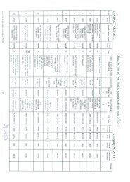 Sanction list of Post Matric scholarship for year 2012-13 SC ... - Supaul