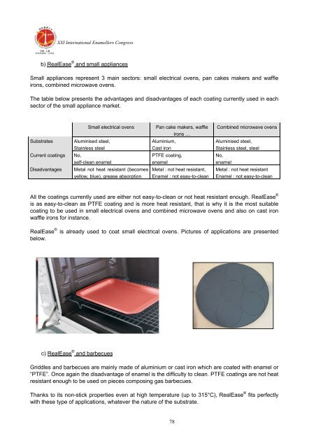 RealEase® Coating - IEI, International Enamellers Institute