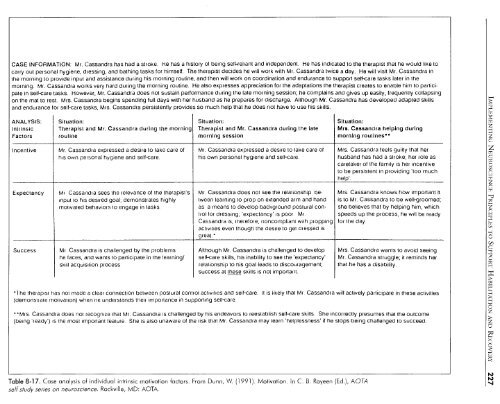 Implementing Neuroscience Principles to Support Habilitation and ...