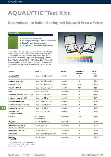 Reagents - Dicsa