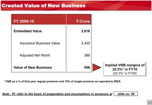 Aditya Birla Nuvo Limited - Aditya Birla Nuvo, Ltd