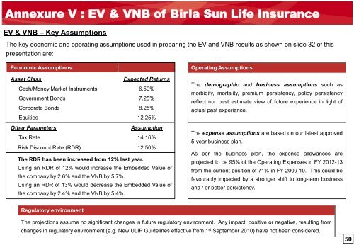 Aditya Birla Nuvo Limited - Aditya Birla Nuvo, Ltd