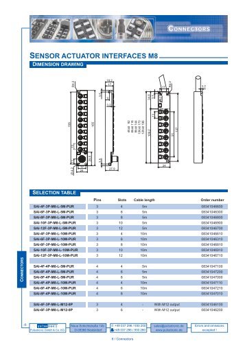 SENSOR ACTUATOR INTERFACES M8 - Pulsotronic GmbH & Co. KG