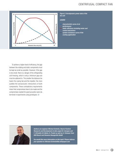 Download [PDF] 2.1 MB - ebm-papst UK