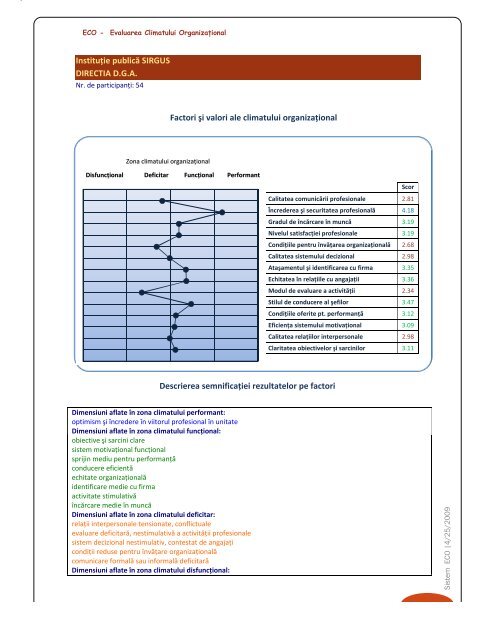 Raport Preliminar - dr. Ticu Constantin