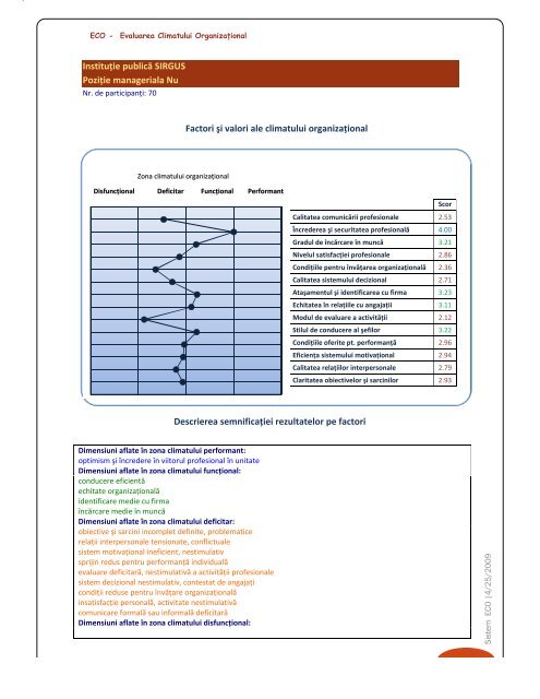 Raport Preliminar - dr. Ticu Constantin