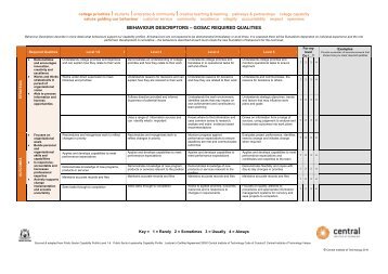 GOSAC FRAMEWORK - Public Sector Commission