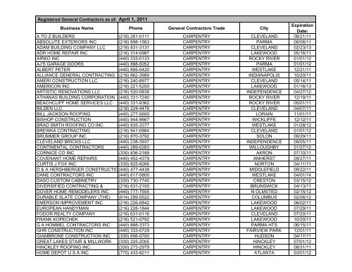 Website Contractors as or 4-1-11 - City of Lakewood, Ohio