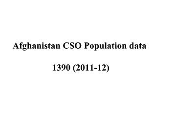 Afghanistan CSO Population data 1390 (2011-12)