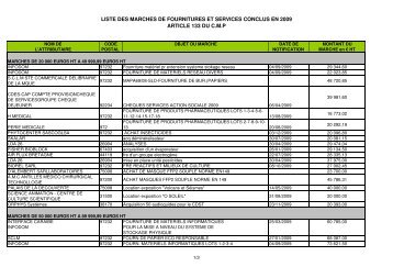 LISTE ARCICLE 133 2009 - Le Conseil Général de la Martinique