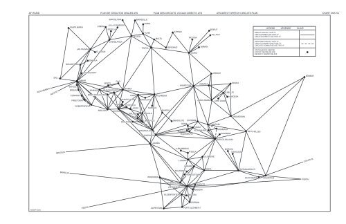 introduction — fasid - ICAO Public Maps