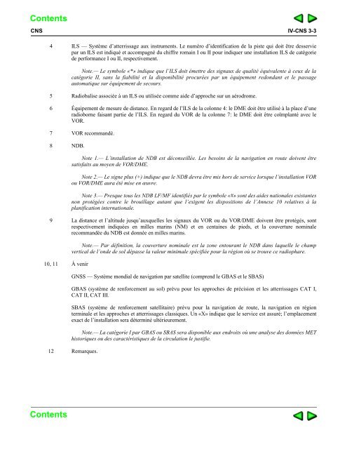 introduction — fasid - ICAO Public Maps