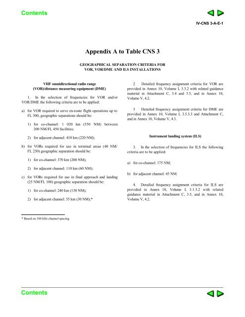 introduction — fasid - ICAO Public Maps