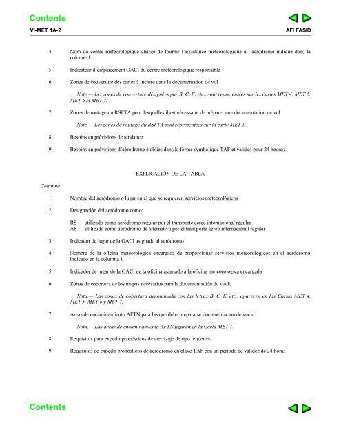 introduction — fasid - ICAO Public Maps