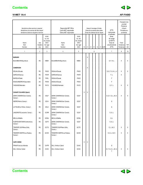 introduction — fasid - ICAO Public Maps