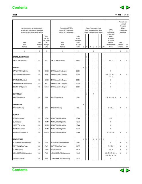 introduction — fasid - ICAO Public Maps