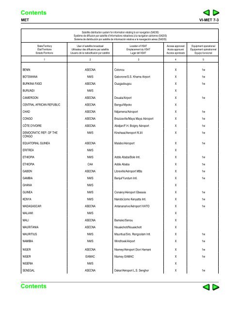 introduction — fasid - ICAO Public Maps