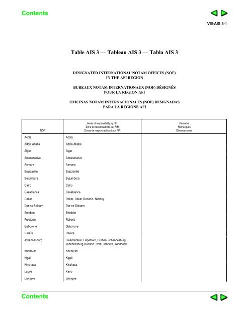 introduction — fasid - ICAO Public Maps