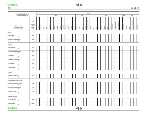 introduction — fasid - ICAO Public Maps