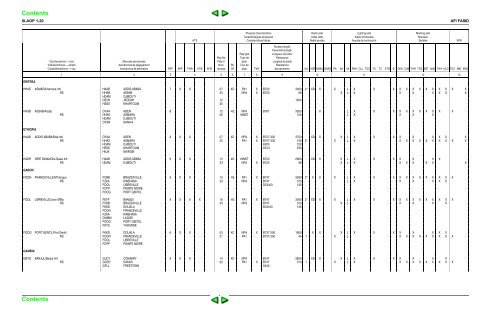 introduction — fasid - ICAO Public Maps