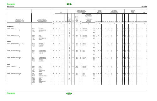 introduction — fasid - ICAO Public Maps