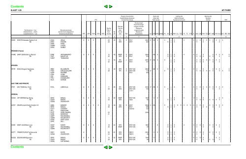 introduction — fasid - ICAO Public Maps