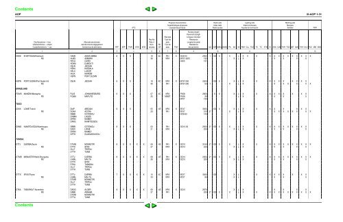 introduction — fasid - ICAO Public Maps