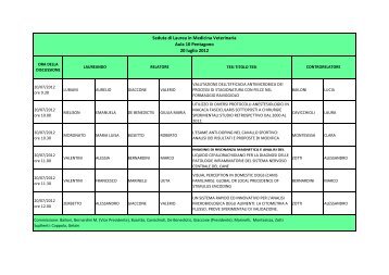 Copia di Laureandi MV-BAL Luglio 2012 (9 ... - Medicina Veterinaria