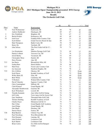 Michigan PGA 2013 Michigan Open Championship presented DTE ...