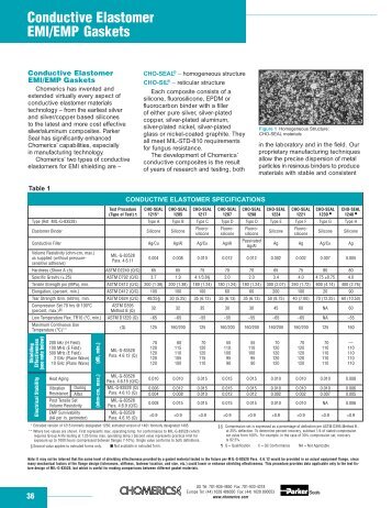 Conductive Elastomer EMI/EMP Gaskets - Darcoid