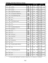 GENERAL MOTORS (TRUCK & COACH) - Grant - Piston Rings