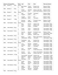 Rattler Results 2007 - judo