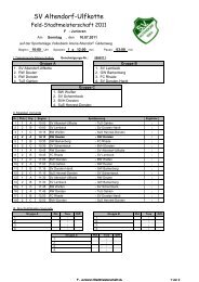 F - Junioren Stadtmeisterschaft - Stadtsportverband Dorsten eV