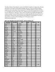 Match Results/May 2013