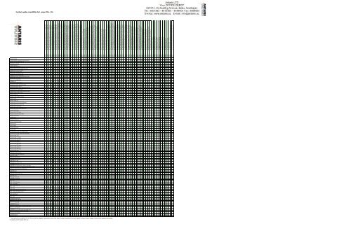 Hp Cartridge Compatibility Chart