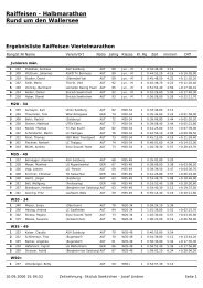 Raiffeisen - Halbmarathon Rund um den Wallersee - Skiclub ...