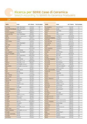 Ricerca per SERIE Case di Ceramica - Mamo