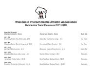 Wisconsin Interscholastic Athletic Association Gymnastics Team ...