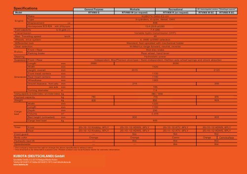 Brochure (PDF) - Kubota (Deutschland) GmbH