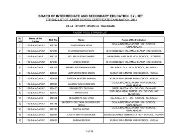 JSC 2011 Sylhet - Govt. Agragami Girl's High School and College ...