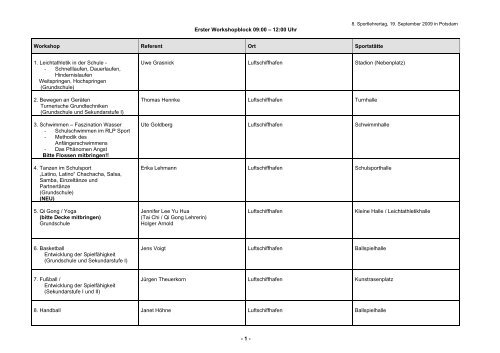 Erster Workshopblock 09:00 – 12:00 Uhr - Dslv-brandenburg.de