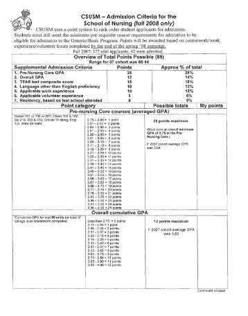 CSUSM - Admission Criteria for the School of Nursing - Cuyamaca ...