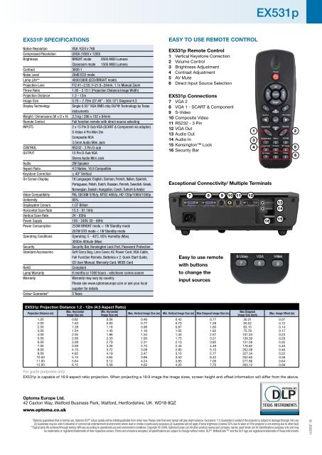 EX531p - Optoma Europe