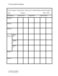 Phonic Tracking Sheet - Children's Centres