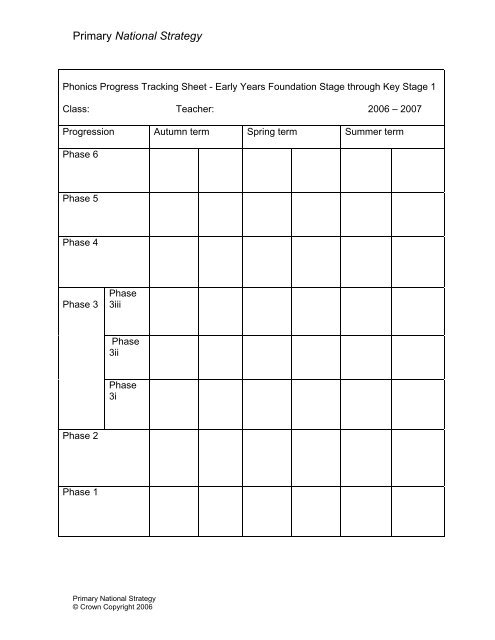 Phonic Tracking Sheet - Children's Centres